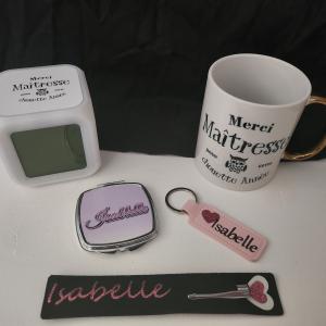 Sublimation sur divers objets